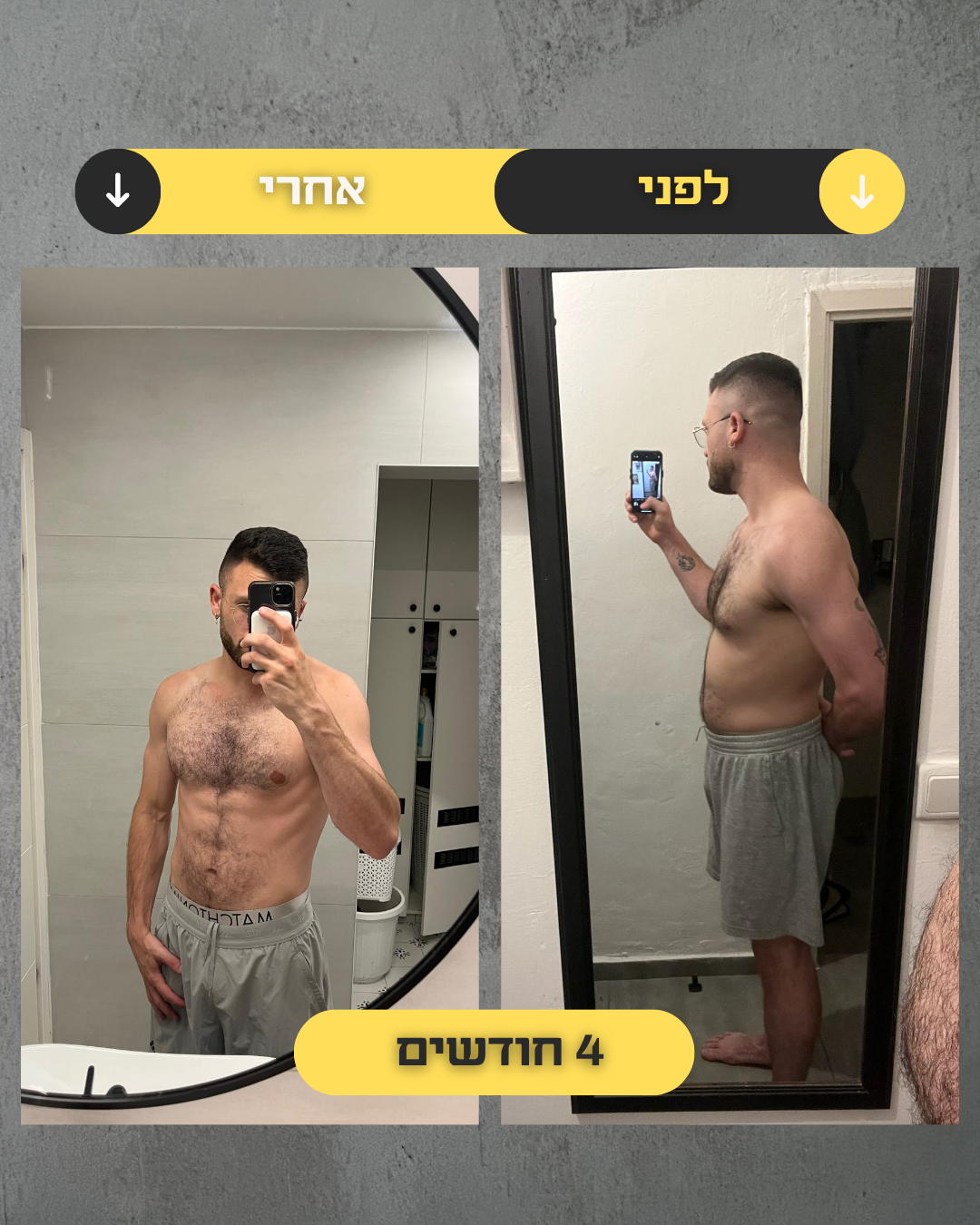 תוצאות מתאמן