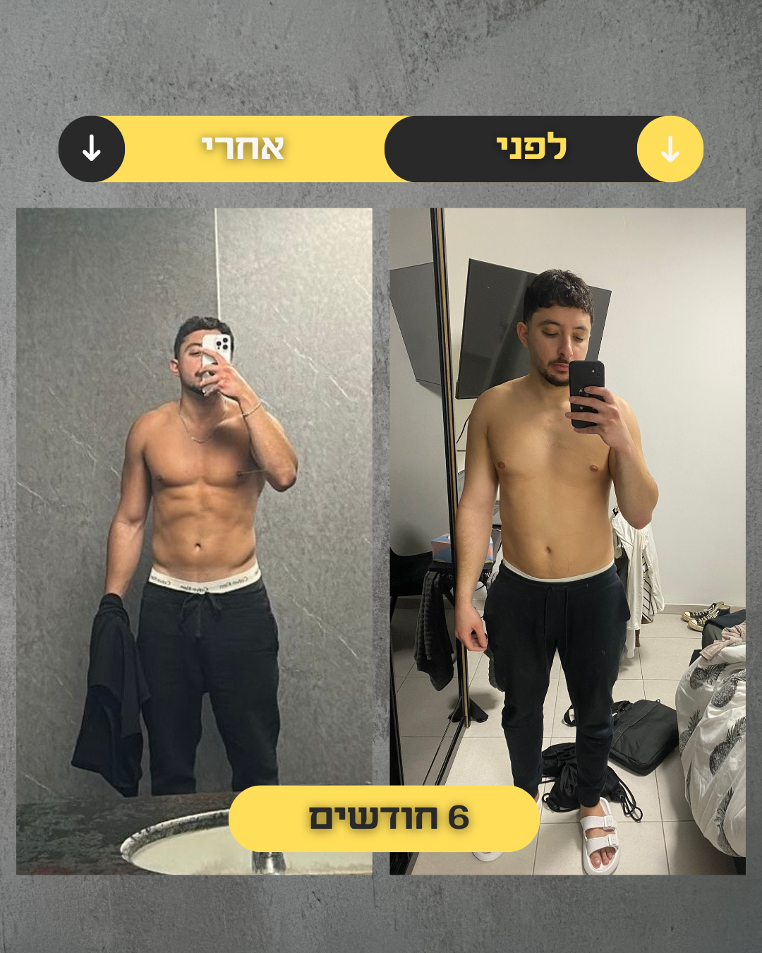תוצאות מתאמן