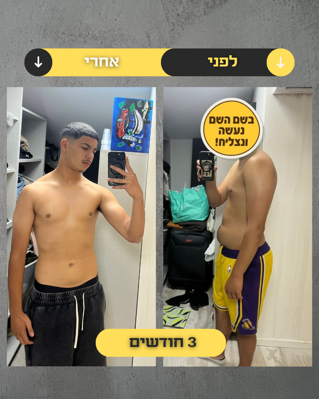 תוצאות מתאמן